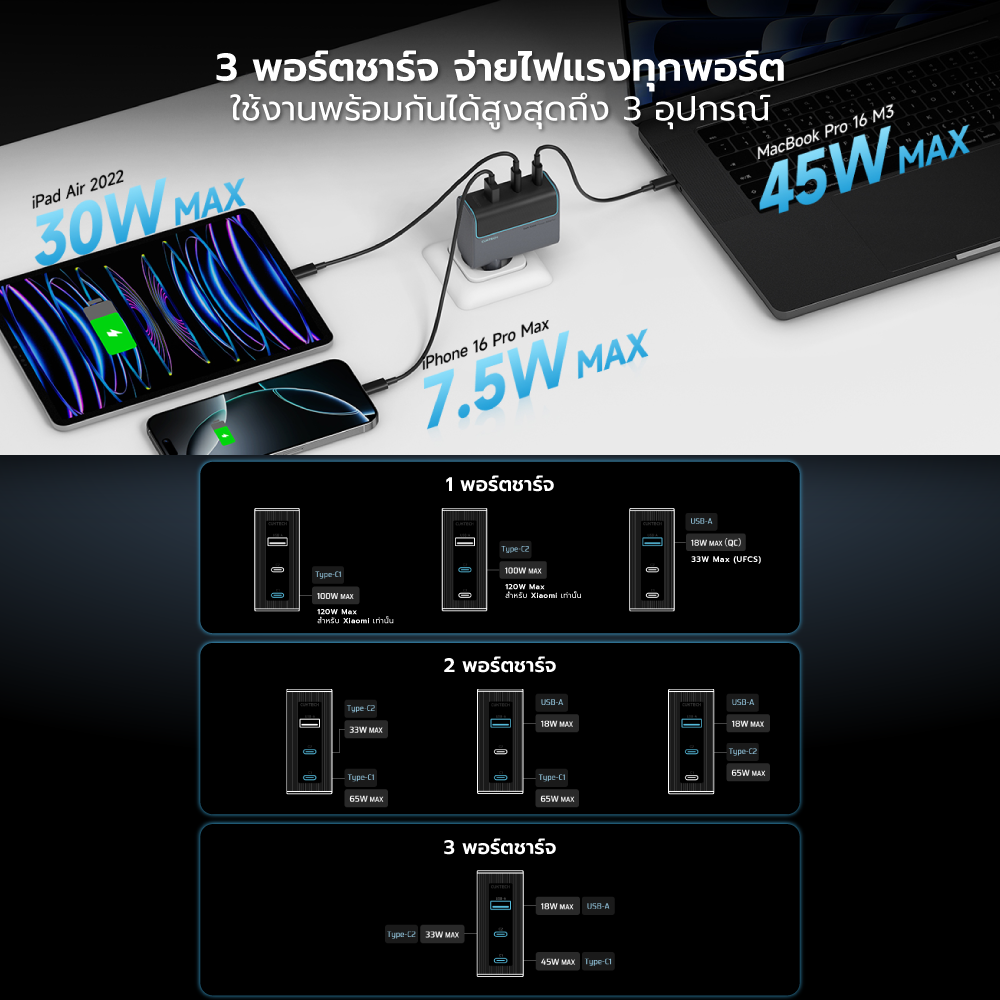 หัวชาร์จเร็ว CUKTECH AD1003T 100W สีเทา GAN3 รองรับชาร์จไว_5